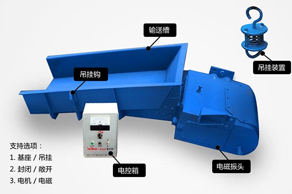 紅星電磁振動(dòng)給料機(jī)是如何把材料按照規(guī)定派送的？