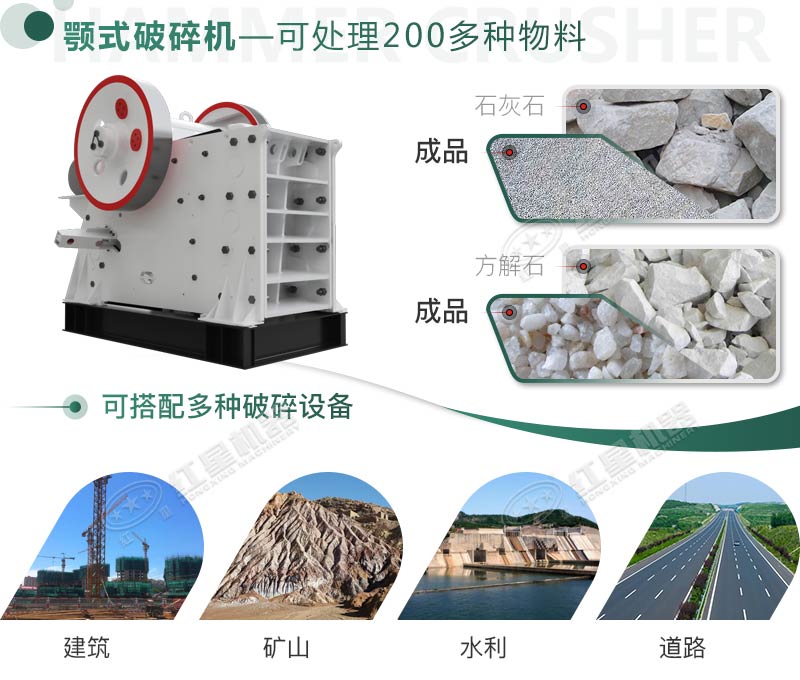 顎式破碎機(jī)適用領(lǐng)域