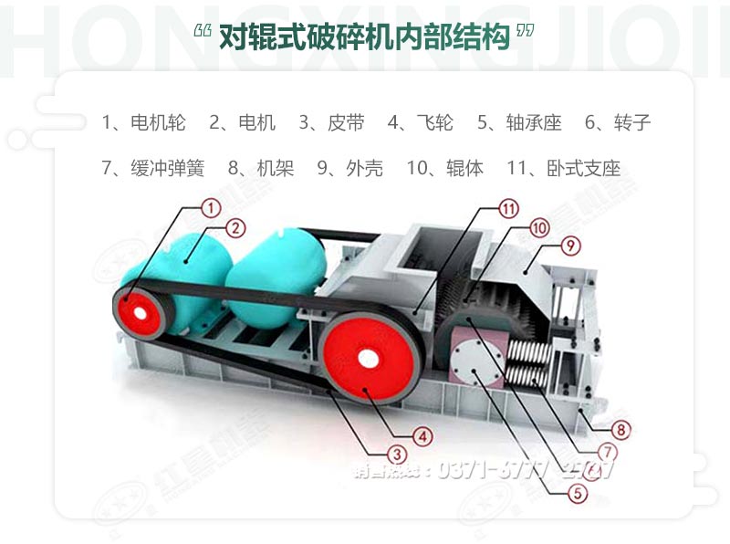 對輥破的內(nèi)部構成部件