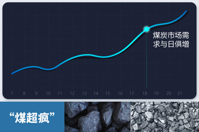 粉碎大塊煤設(shè)備有哪幾種？類(lèi)型及價(jià)格