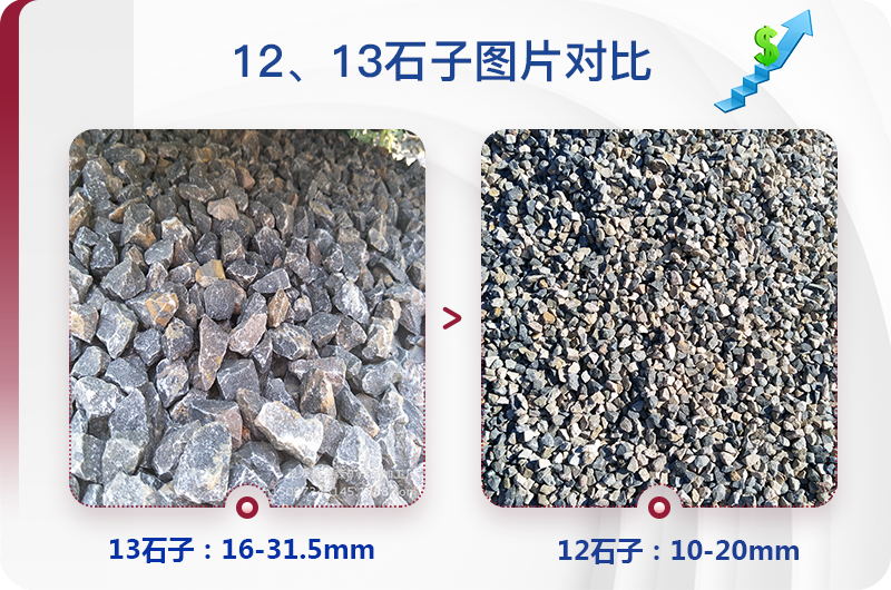 12、13石子成品規(guī)格對(duì)比圖