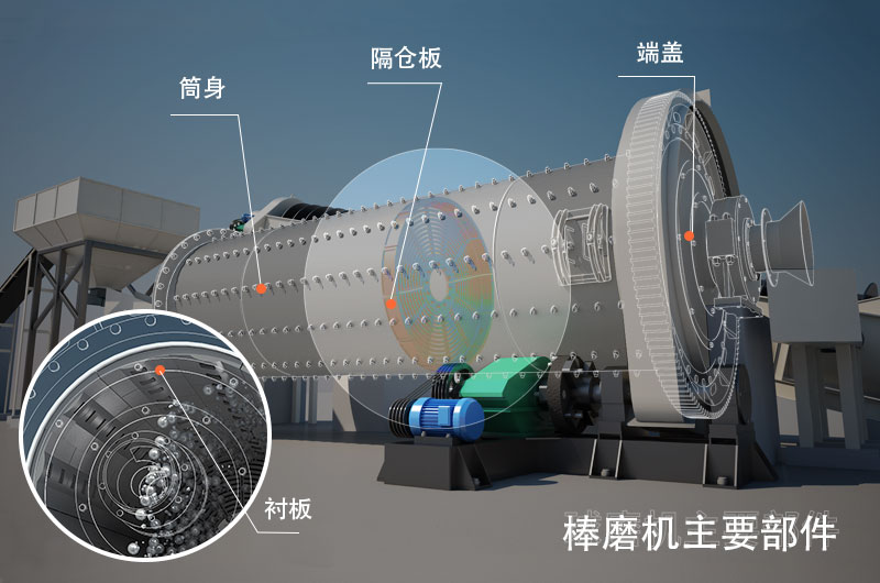 干式棒磨機(jī)制沙多少錢一臺，型號與參數(shù)